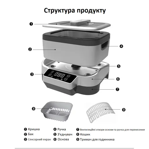 Стерилізатор ультразвуковий з підігрівом (об`єм 1,2 л.) Skymen JP-1200FT